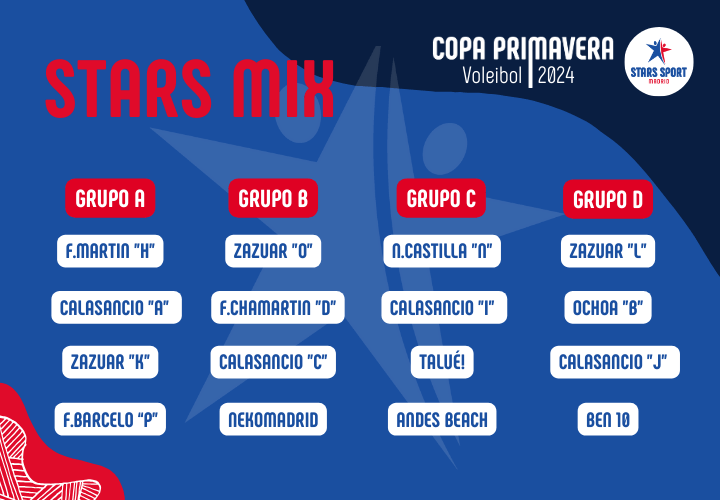 Grupos A, B, C y D con sus respectivos equipos para disputar la Liga Primavera 2024 Stars Mix