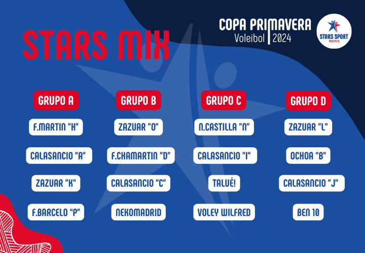 Grupos A, B, C y D con sus respectivos equipos para disputar la Liga Primavera 2024 Stars Mix